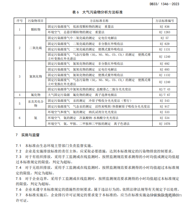 1704173244751568.png image.png