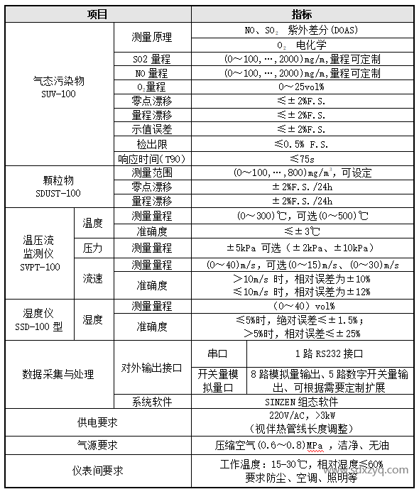 1724122384113980.png image.png