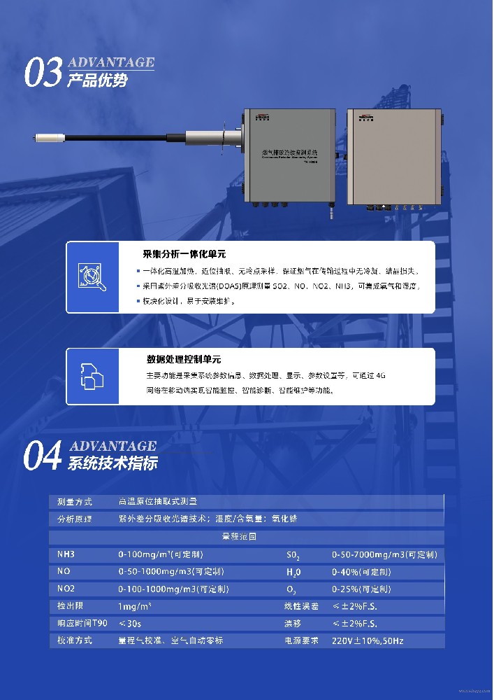 兼顧環保、安全與成本的脫硝精準噴氨系統及其高精度NOx分區測量方案