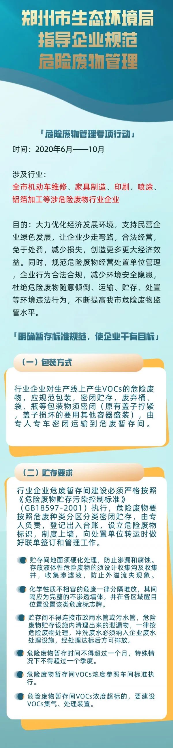 危廢暫存間VOCs濃度超標(biāo)的,要上VOCs收集和處理裝置