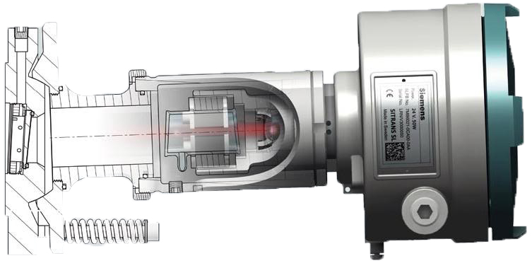 SITRANS SL 原位激光分析儀 SITRANS SL 原位激光分析儀